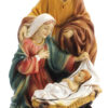 Nacimiento